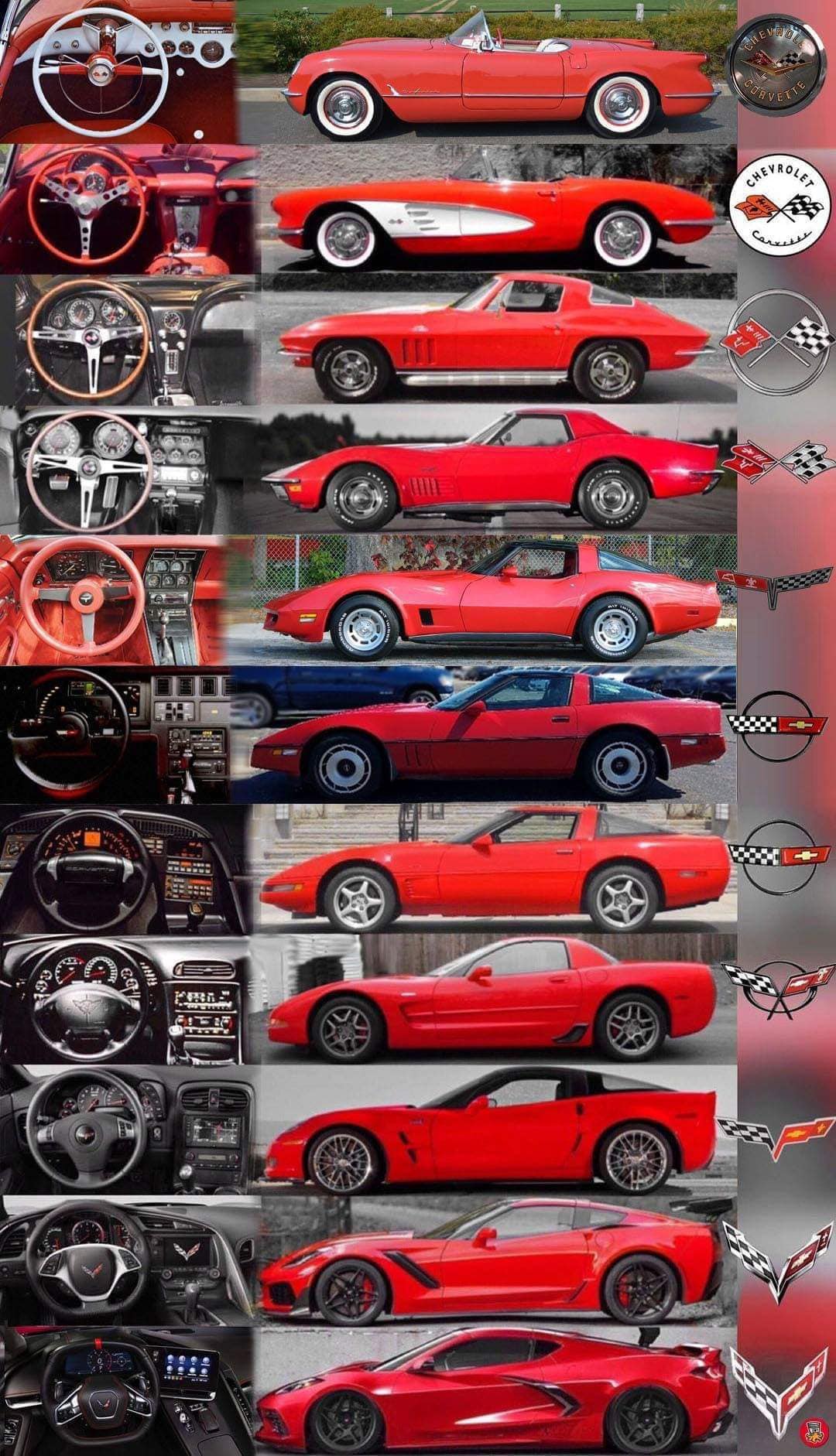 corvette body styles by year